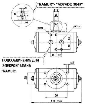 Крутящий момент на выходе для двусторонних пневматических приводов SIRCA