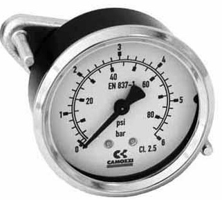 Манометры, Мод. M043.., M053.., M063..