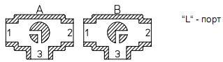 Схема работы шаровых кранов Серии 445<br />
		</td>
		<td style=