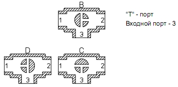 Схема работы шаровых кранов Серии 445<br />
</td>
	</tr>
</table>

<table style=
