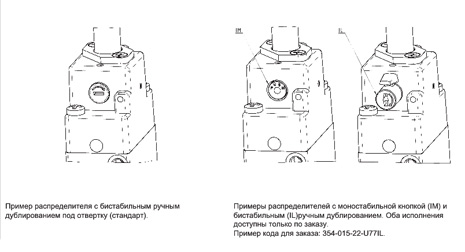 Примеры распределителей