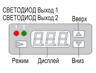 Описание панели управления реле серии SWD