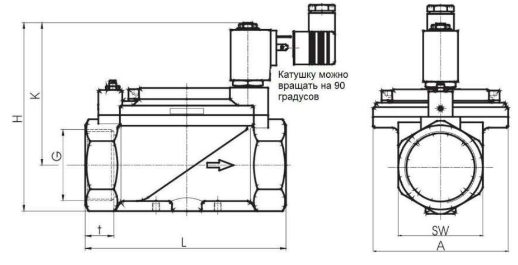 Габаритные размеры электромагнитного клапана 2/2 серии 4000