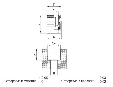 Габаритные размеры быстроразъемных фитингов Camozzi серии Микро. Модель 6700.